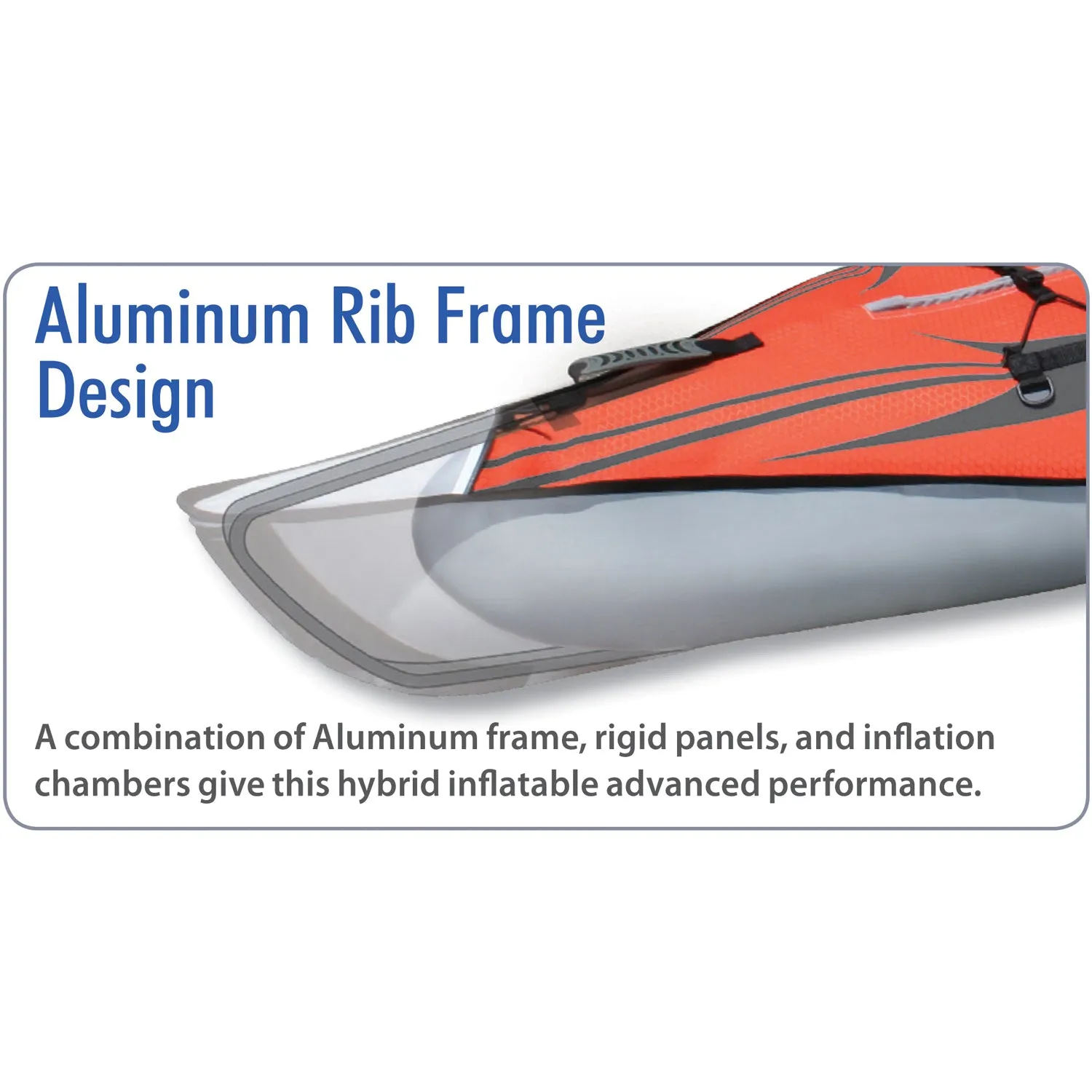 Advanced Elements AdvancedFrame Sport SE Inflatable Kayak (Closeout)