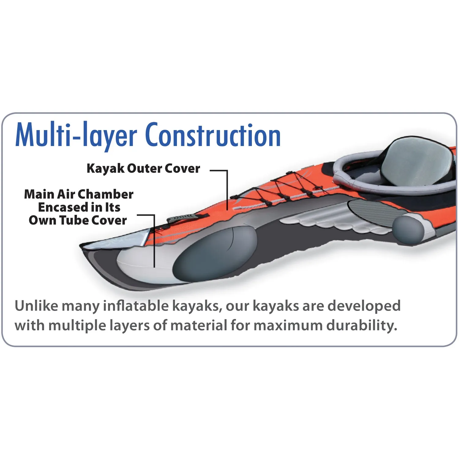 Advanced Elements AdvancedFrame Sport SE Inflatable Kayak (Closeout)