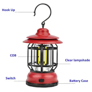 K Kudos Enterprise Themodernkart LED Camping Light Retro Style Lighting Rechargeable Dimmable Tent Lamp Outdoor Portable Waterproof Flashlight Lanterns Lightweight for Courtyard Hiking Power Outages Emergency