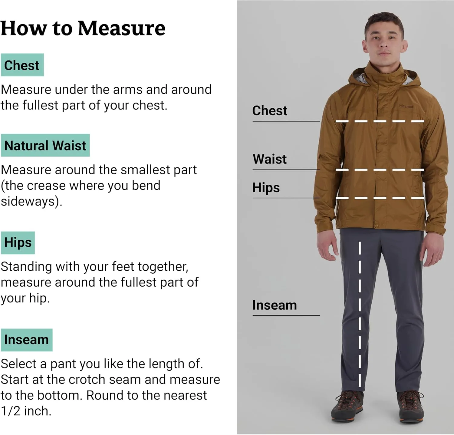 MARMOT Men's Precip Eco Lightweight & Waterproof Rain Jacket