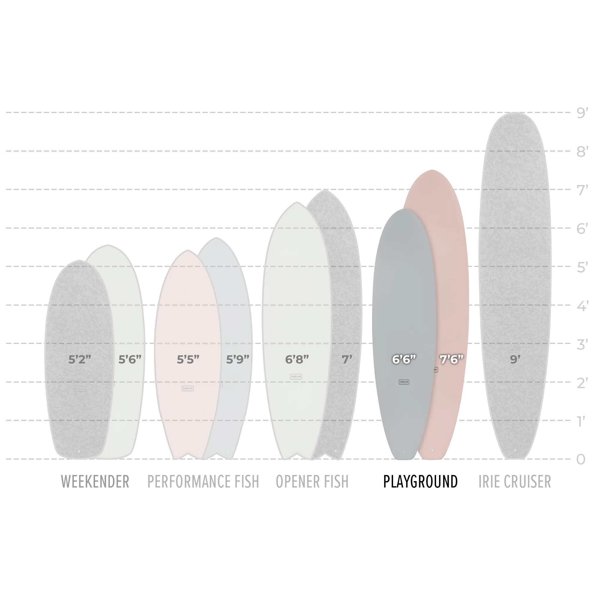 PLAYGROUND - SLATE SOFT TOP SURFBOARD