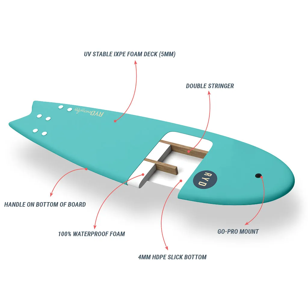 RYD 6'6" Soft Top surfboard : White