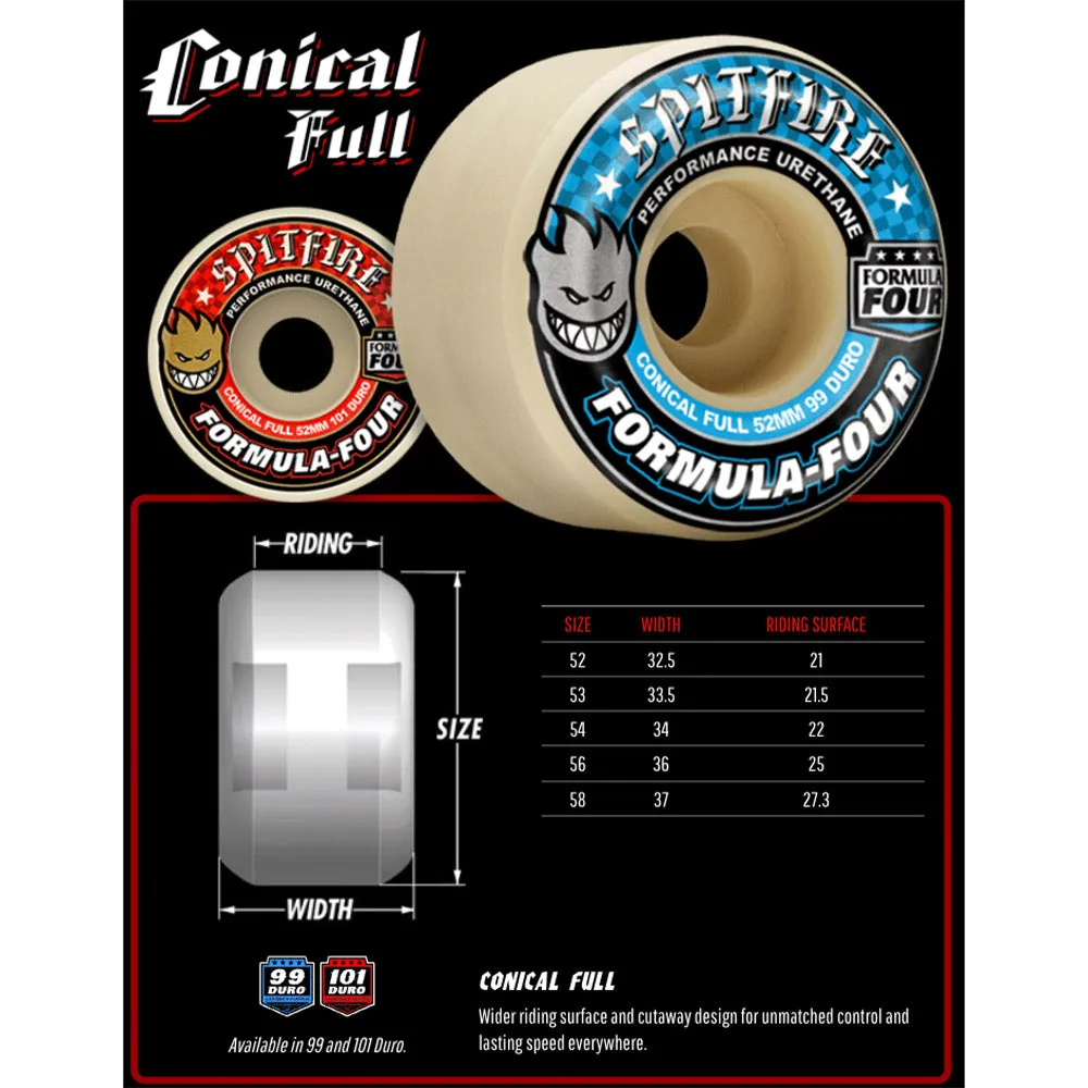 Spitfire - F4 Conical Full 53MM 99A Skateboard Wheels
