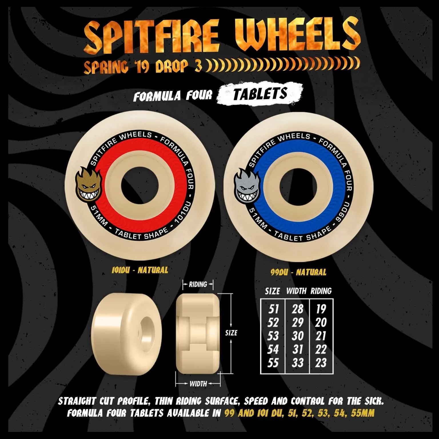 Spitfire - F4 Tablets 55MM 101A Skateboard Wheels