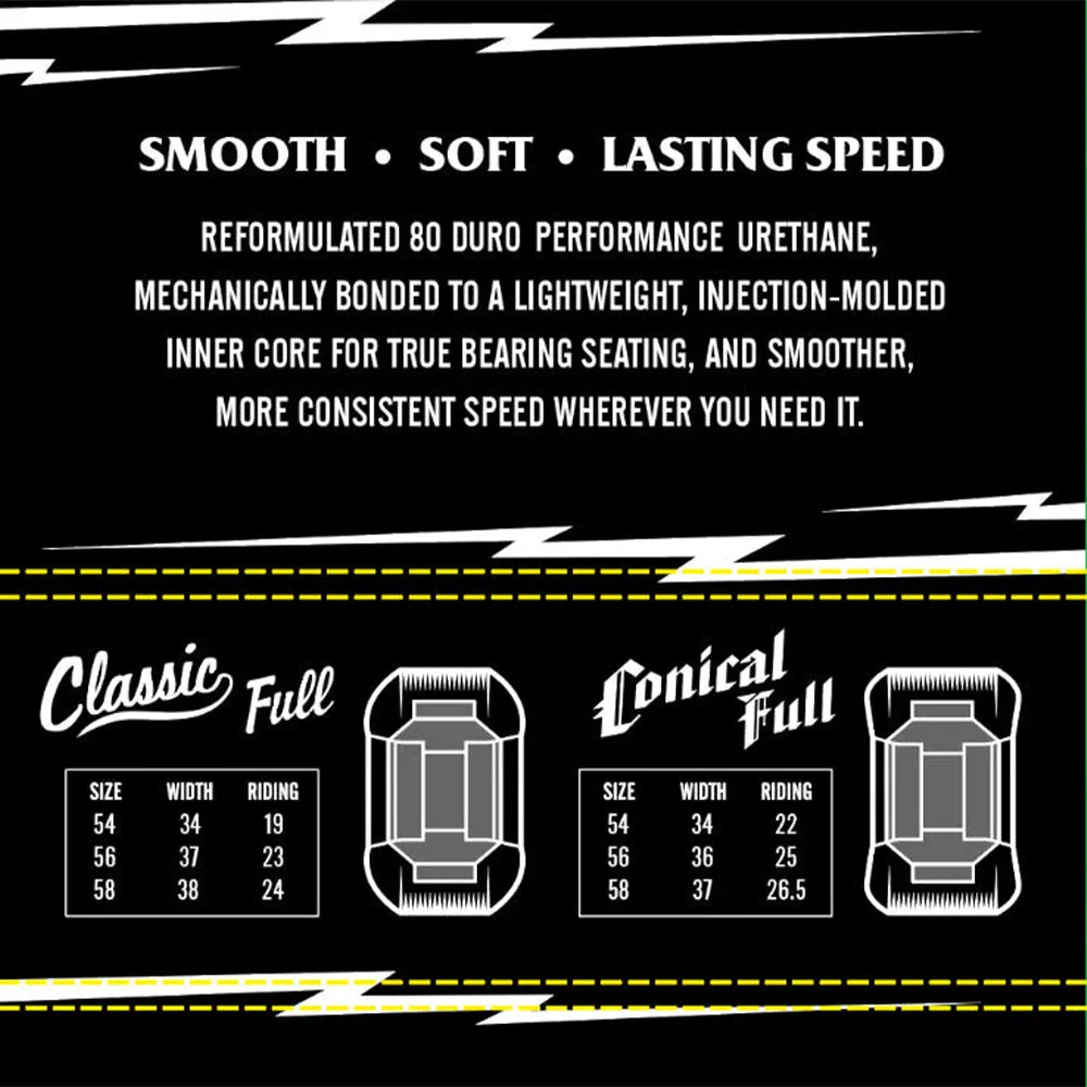 Spitfire - Fade Conical Full 58MM 80HD Skateboard Wheels