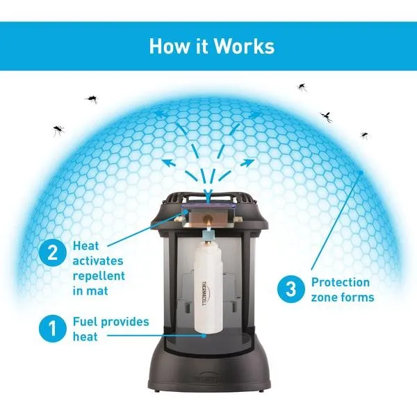 Thermacell Bristol Lantern & Repeller