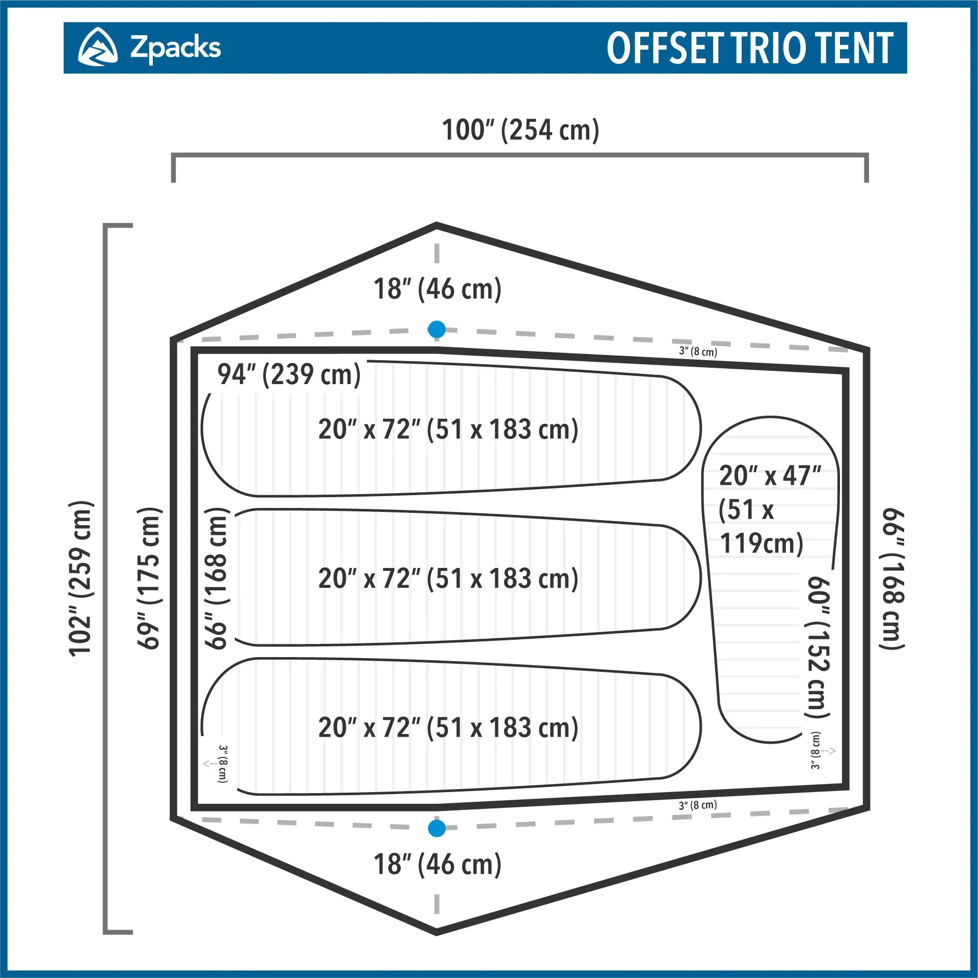 Zpacks - Offset Trio Tent