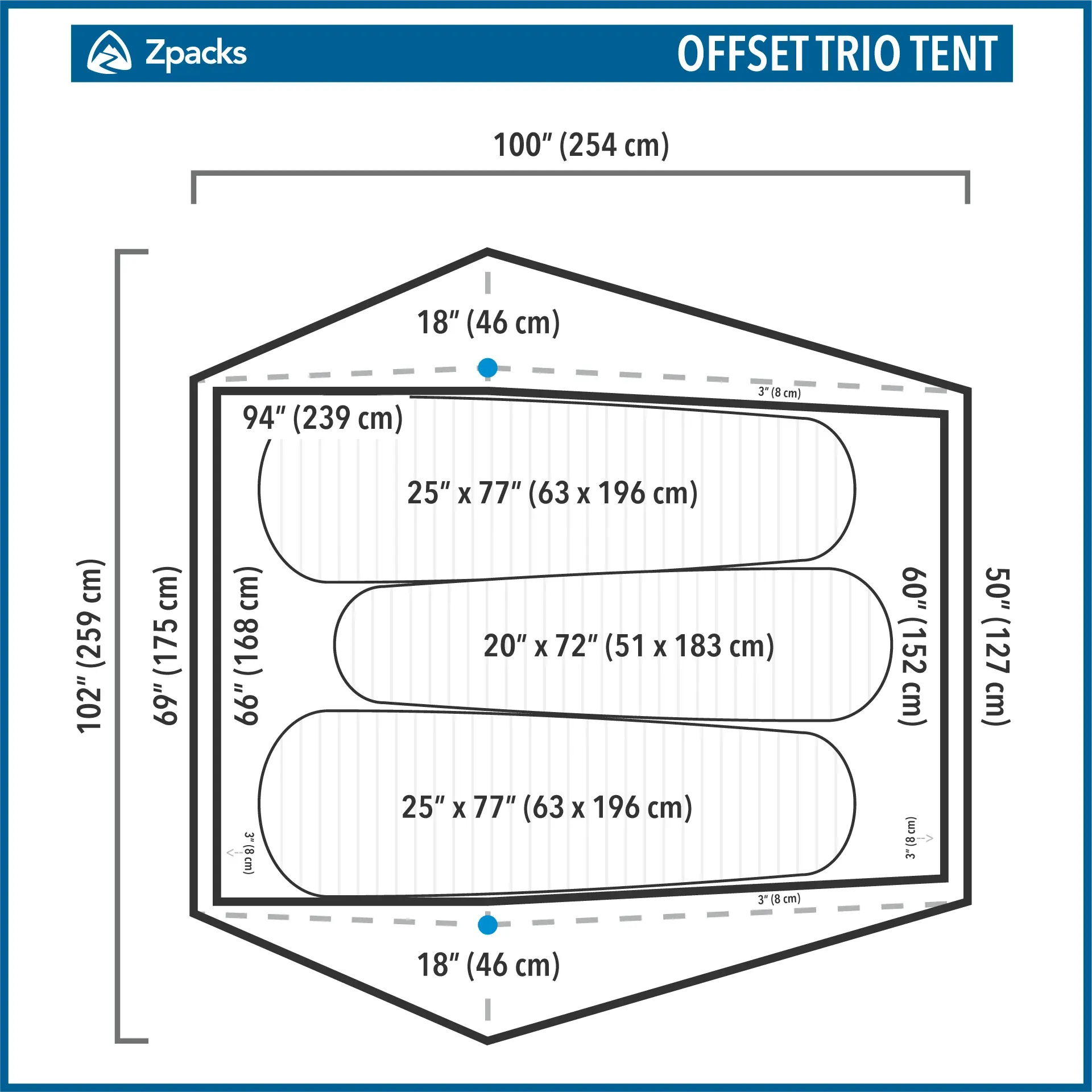 Zpacks - Offset Trio Tent